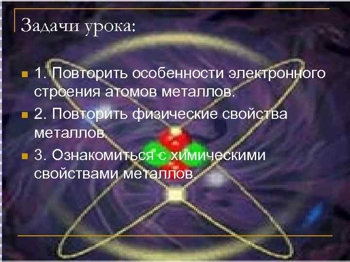 Задачи урока: n n n 1. Повторить особенности электронного строения атомов металлов. 2. Повторить