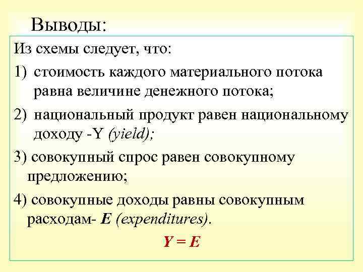 Выводы: Из схемы следует, что: 1) стоимость каждого материального потока равна величине денежного потока;