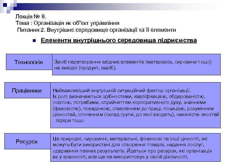 Лекція № 8. Тема : Організація як об”єкт управління Питання 2. Внутрішнє середовище організації