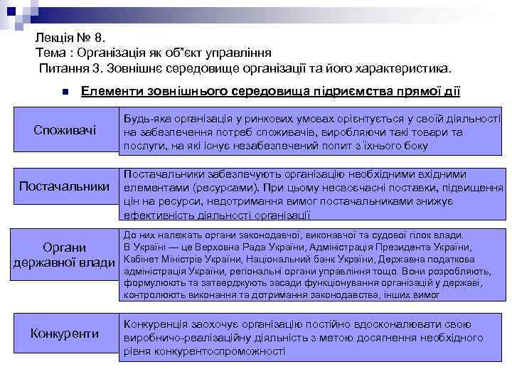 Лекція № 8. Тема : Організація як об”єкт управління Питання 3. Зовнішнє середовище організації