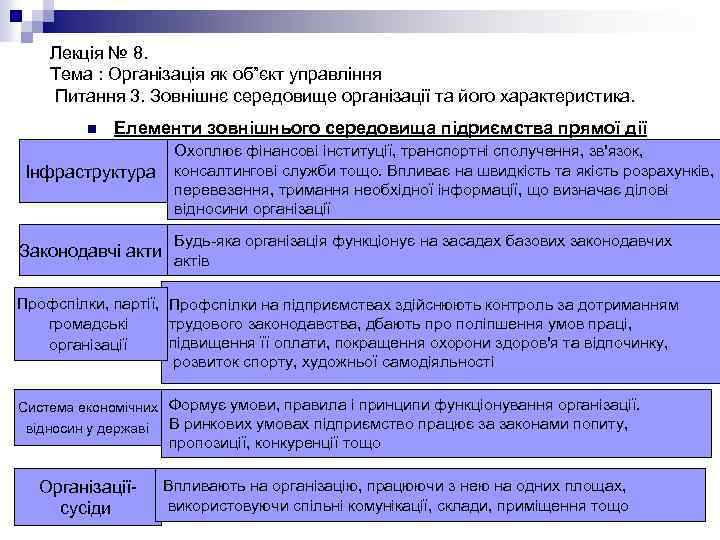 Лекція № 8. Тема : Організація як об”єкт управління Питання 3. Зовнішнє середовище організації