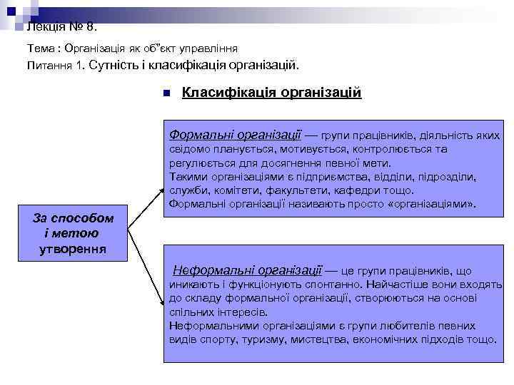 Лекція № 8. Тема : Організація як об”єкт управління Питання 1. Сутність і класифікація