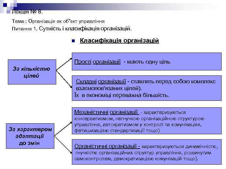 Лекція № 8. Тема : Організація як об”єкт управління Питання 1. Сутність і класифікація