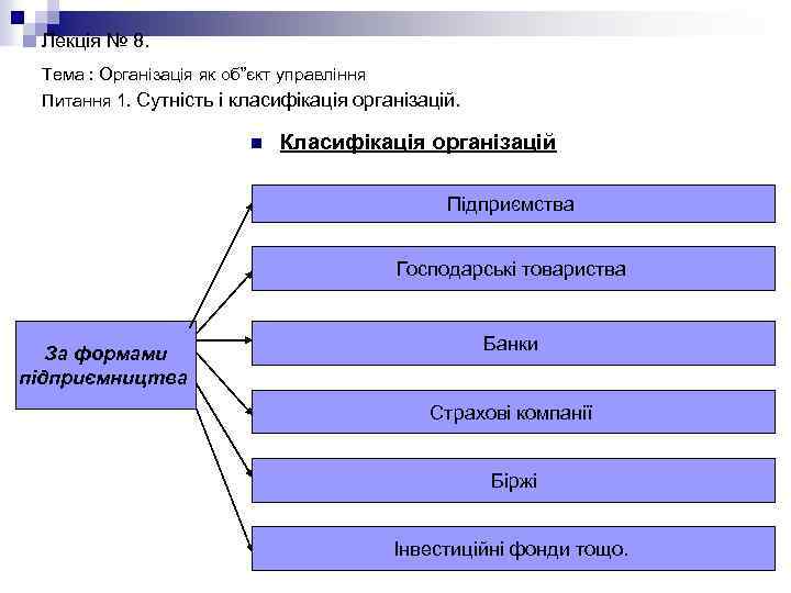 Лекція № 8. Тема : Організація як об”єкт управління Питання 1. Сутність і класифікація