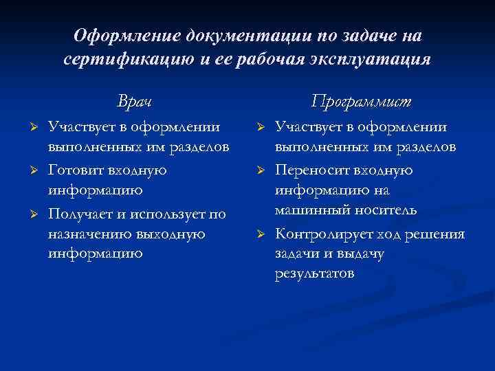 Оформление документации по задаче на сертификацию и ее рабочая эксплуатация Врач Ø Ø Ø
