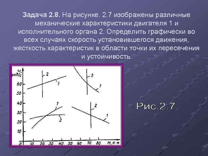 Задача 2. 8. На рисунке. 2. 7 изображены различные механические характеристики двигателя 1 и