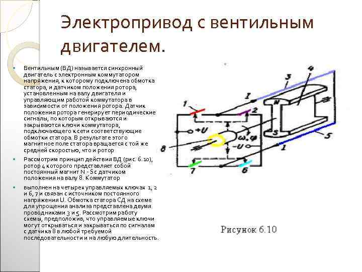 Методы управления синхронным двигателем