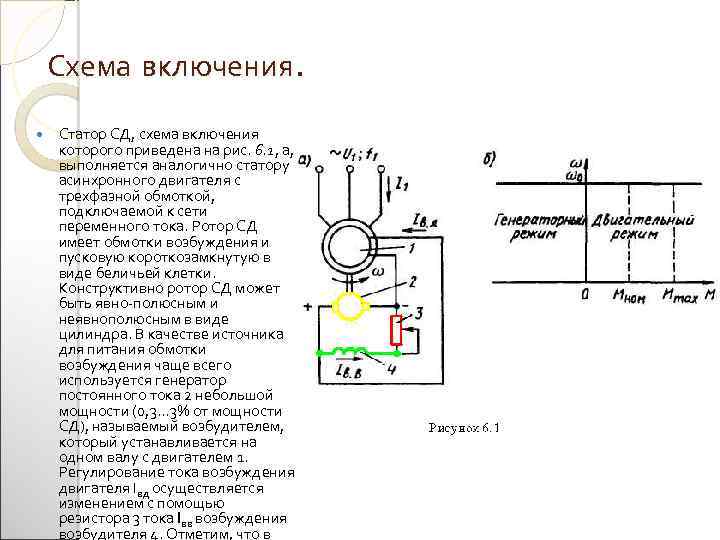 Схема управления синхронным двигателем