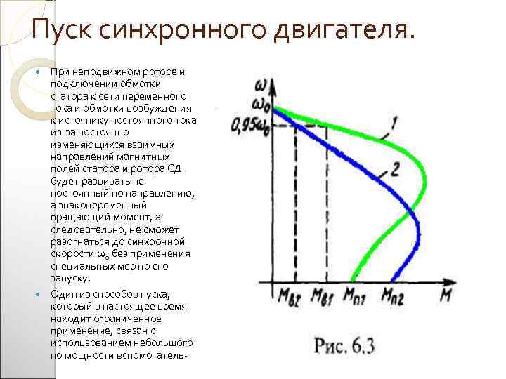Пуск синхронного двигателя. При неподвижном роторе и подключении обмотки статора к сети переменного тока