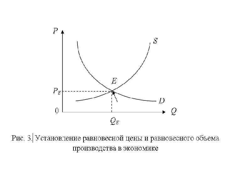 Потери покупателей и продавцов n Если спрос относительно эластичнее предложения, то потери и Потери покупателей и продавцов n Если спрос относительно эластичнее предложения, то потери и