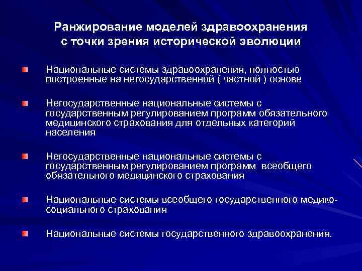 Ранжирование моделей здравоохранения с точки зрения исторической эволюции Национальные системы здравоохранения, полностью построенные на