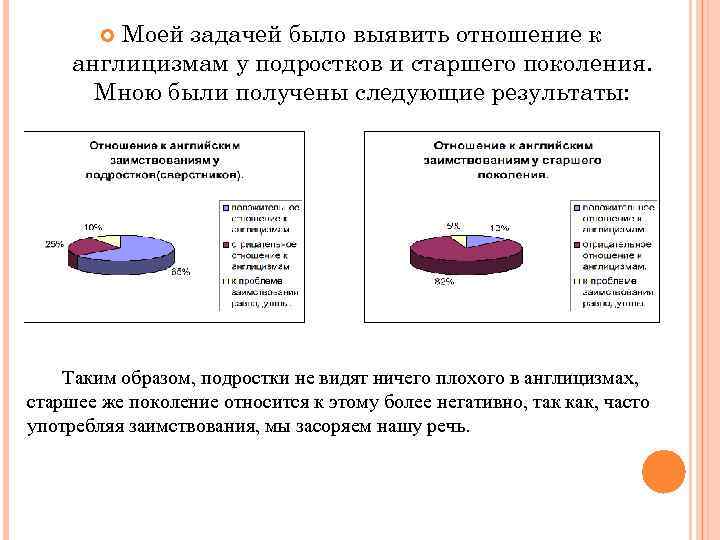 Моей задачей было выявить отношение к англицизмам у подростков и старшего поколения. Мною были
