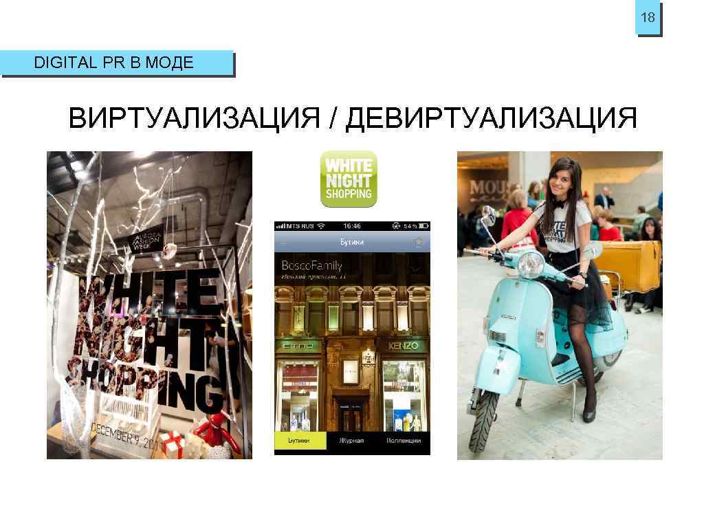 18 DIGITAL PR В МОДЕ ВИРТУАЛИЗАЦИЯ / ДЕВИРТУАЛИЗАЦИЯ 