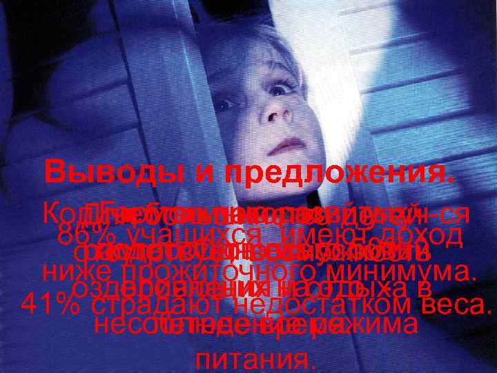  Выводы и предложения. Гармонично развитых Количество патологий у уч-ся Для большинства детей 86%