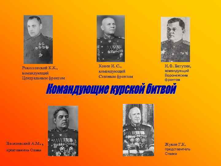 Рокоссовский К. К. , командующий Центральным фронтом Василевский А. М . , представитель Ставки