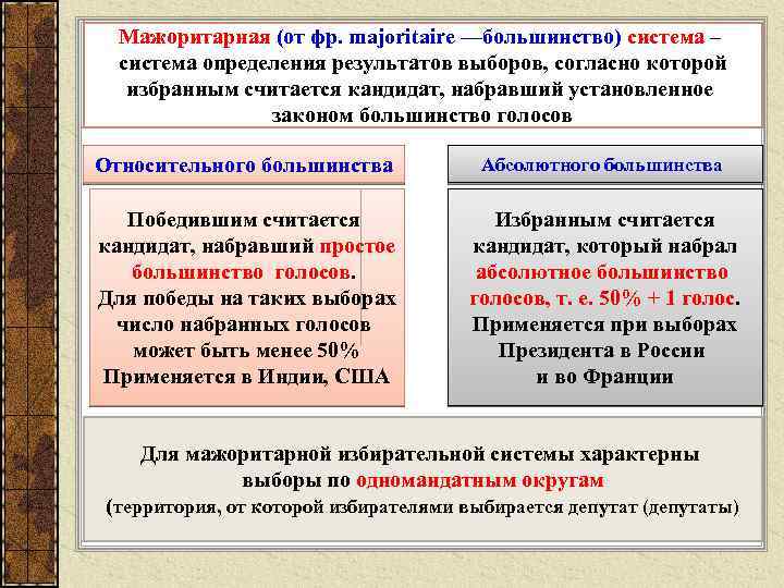 Мажоритарная (от фр. majoritaire —большинство) система – система определения результатов выборов, согласно которой избранным
