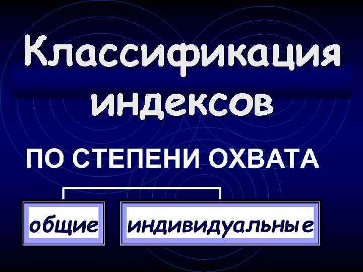 Классификация индексов 