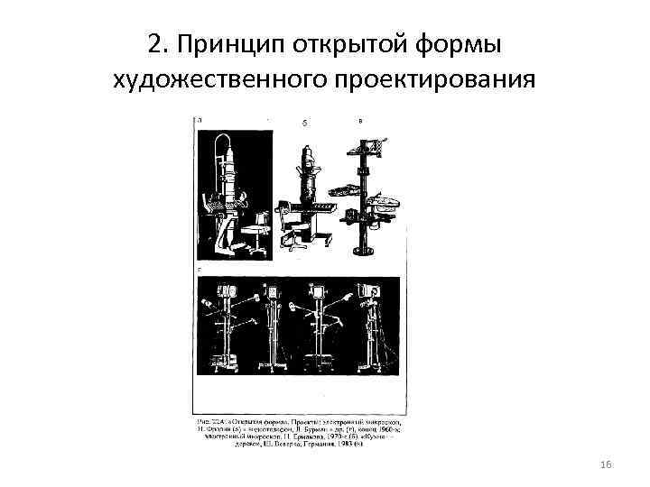 2. Принцип открытой формы художественного проектирования 16 