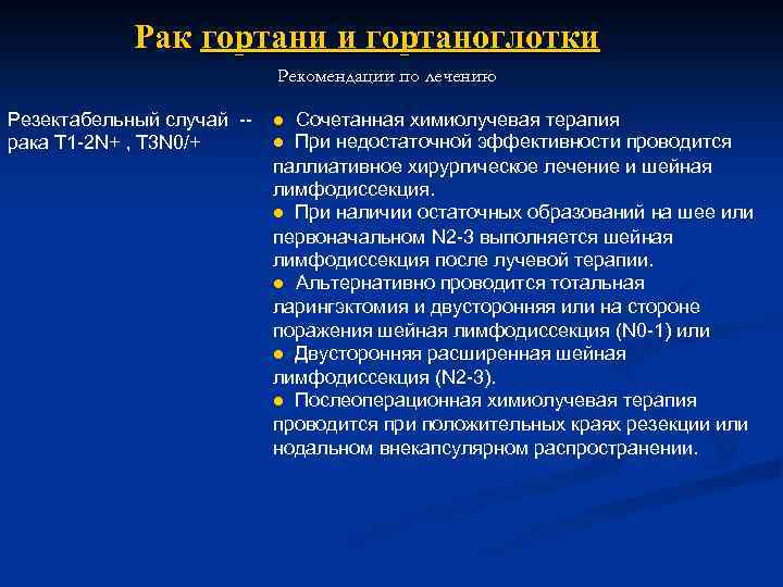 Рак гортани и гортаноглотки Рекомендации по лечению Резектабельный случай рака Т 1 2 N+