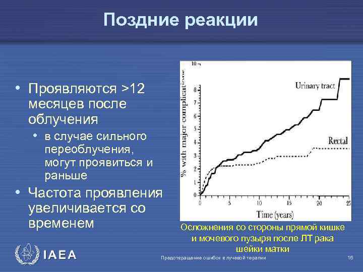 Поздние реакции • Проявляются >12 месяцев после облучения • в случае сильного переоблучения, могут