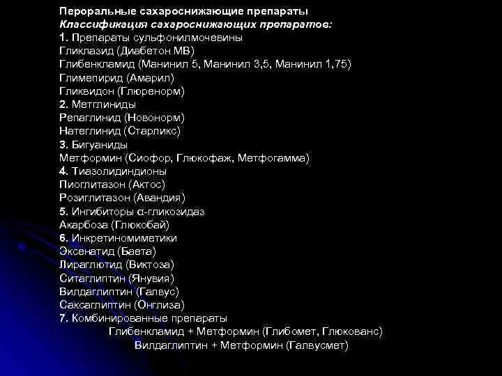 Пероральные сахароснижающие препараты Классификация сахароснижающих препаратов: 1. Препараты сульфонилмочевины Гликлазид (Диабетон МВ) Глибенкламид (Манинил