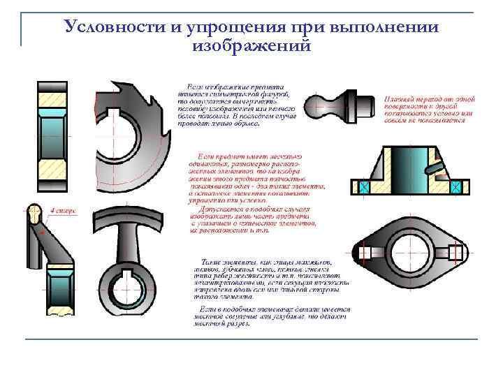 Условности и упрощения пpи выполнении изобpажений 