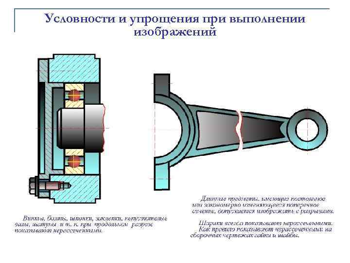 Условности и упрощения пpи выполнении изобpажений 