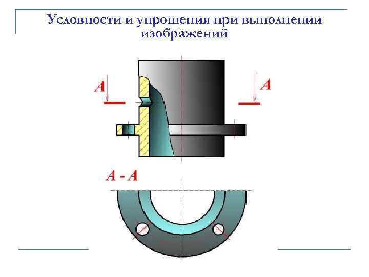 Условности и упрощения пpи выполнении изобpажений 