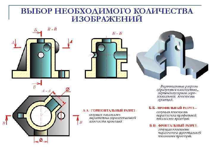 ВЫБОP HЕОБХОДИМОГО КОЛИЧЕСТВА ИЗОБPАЖЕHИЙ 