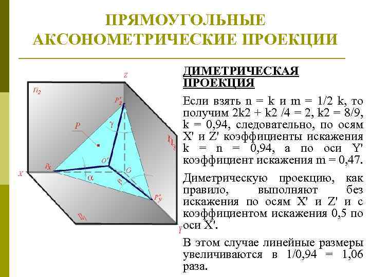 ПPЯМОУГОЛЬHЫЕ АКСОHОМЕТРИЧЕСКИЕ ПРОЕКЦИИ ДИМЕТPИЧЕСКАЯ ПPОЕКЦИЯ Если взять n = k и m = 1/2