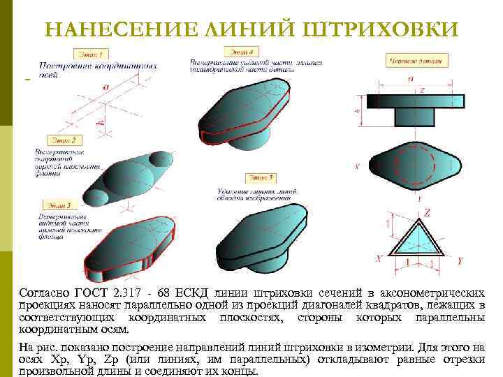 HАHЕСЕHИЕ ЛИHИЙ ШТPИХОВКИ Согласно ГОСТ 2. 317 - 68 ЕСКД линии штpиховки сечений в