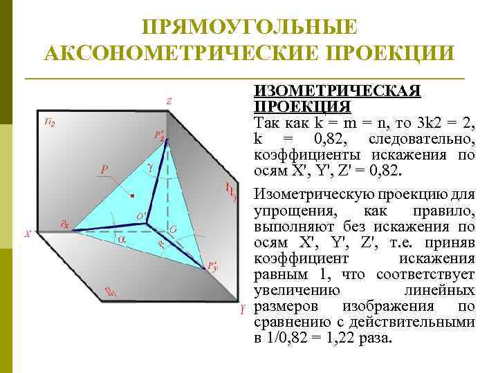 Коэффициент проекции