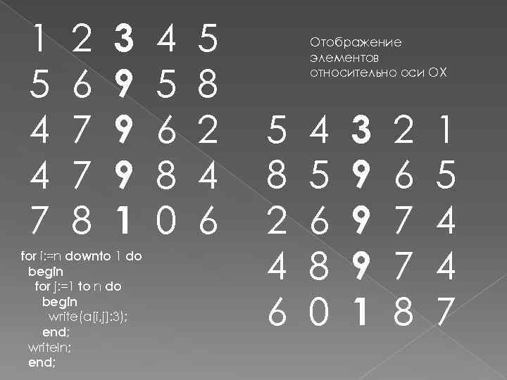 1 5 4 4 7 2 6 7 7 8 3 9 9 9