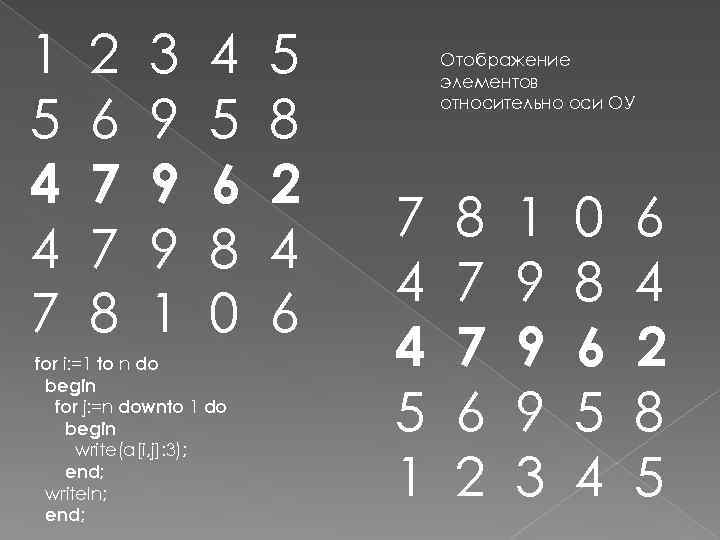 1 5 4 4 7 2 6 7 7 8 3 9 9 9