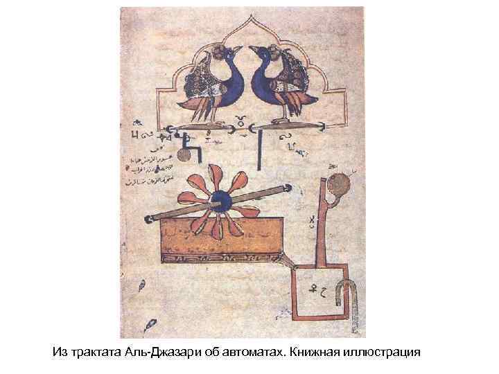 Из трактата Аль-Джазари об автоматах. Книжная иллюстрация 