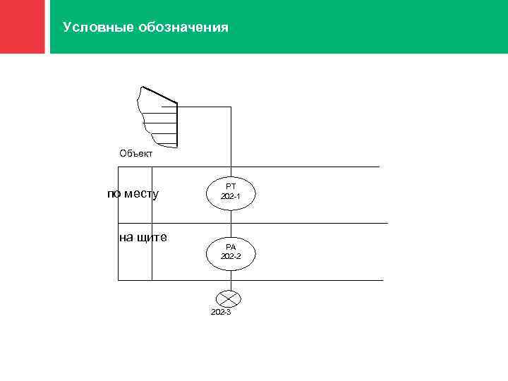 S1 обозначение. Условные обозначения скуд. это место условные обозначения. звонок условное обозначение на схемах. обозначение объекта.