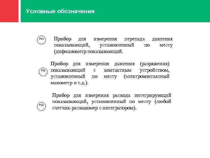 Условные обозначения 1 PDI PIS FQI Прибор для измерения перепада давления показывающий, установленный по