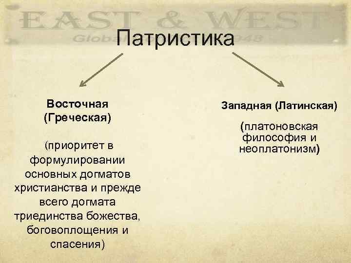 Учение отцов церкви называется