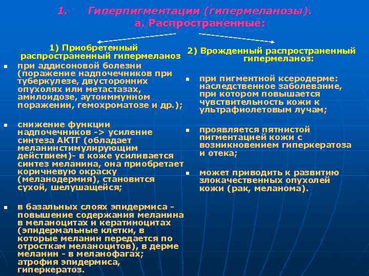 1. n n n Гиперпигментации (гипермеланозы). а. Распространенные: 1) Приобретенный 2) Врожденный распространенный гипермеланоз: