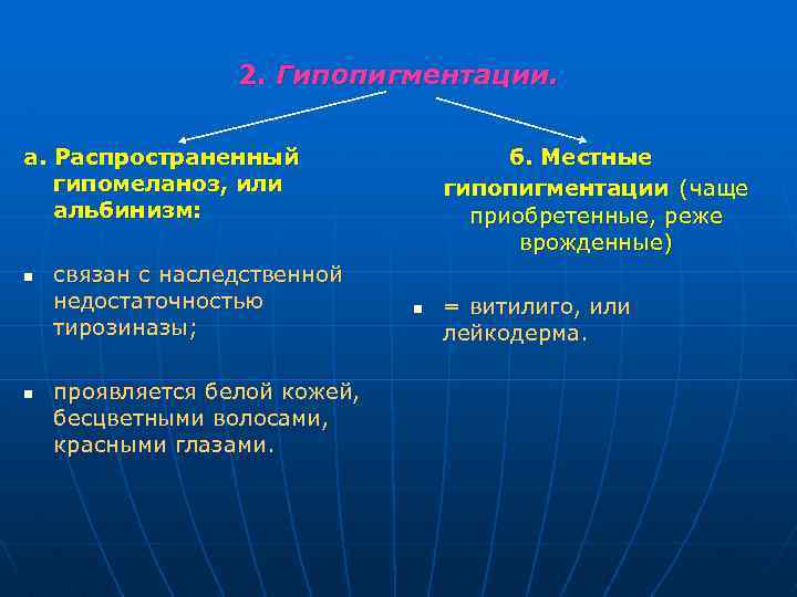 2. Гипопигментации. а. Распространенный гипомеланоз, или альбинизм: n n связан с наследственной недостаточностью тирозиназы;