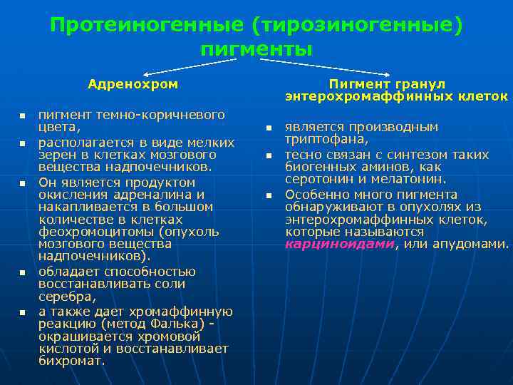 Протеиногенные (тирозиногенные) пигменты Адренохром n n n пигмент темно коричневого цвета, располагается в виде