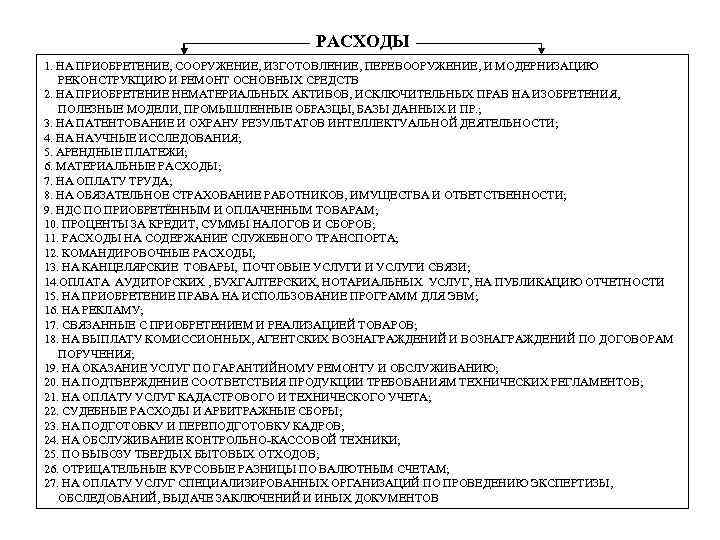 РАСХОДЫ 1. НА ПРИОБРЕТЕНИЕ, СООРУЖЕНИЕ, ИЗГОТОВЛЕНИЕ, ПЕРЕВООРУЖЕНИЕ, И МОДЕРНИЗАЦИЮ РЕКОНСТРУКЦИЮ И РЕМОНТ ОСНОВНЫХ СРЕДСТВ