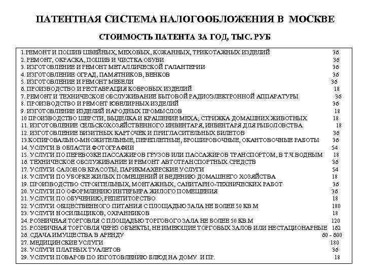 ПАТЕНТНАЯ СИСТЕМА НАЛОГООБЛОЖЕНИЯ В МОСКВЕ СТОИМОСТЬ ПАТЕНТА ЗА ГОД, ТЫС. РУБ 1. РЕМОНТ И