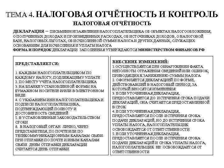 ТЕМА 4. НАЛОГОВАЯ ОТЧЁТНОСТЬ И КОНТРОЛЬ НАЛОГОВАЯ ОТЧЁТНОСТЬ ДЕКЛАРАЦИЯ – ПИСЬМЕННОЕ ЗАЯВЛЕНИЕ НАЛОГОПЛАТЕЛЬЩИКА ОБ