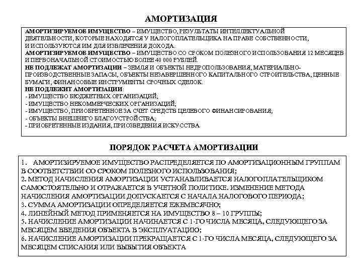 АМОРТИЗАЦИЯ АМОРТИЗИРУЕМОЕ ИМУЩЕСТВО – ИМУЩЕСТВО, РЕЗУЛЬТАТЫ ИНТЕЛЛЕКТУАЛЬНОЙ ДЕЯТЕЛЬНОСТИ, КОТОРЫЕ НАХОДЯТСЯ У НАЛОГОПЛАТЕЛЬЩИКА НА ПРАВЕ
