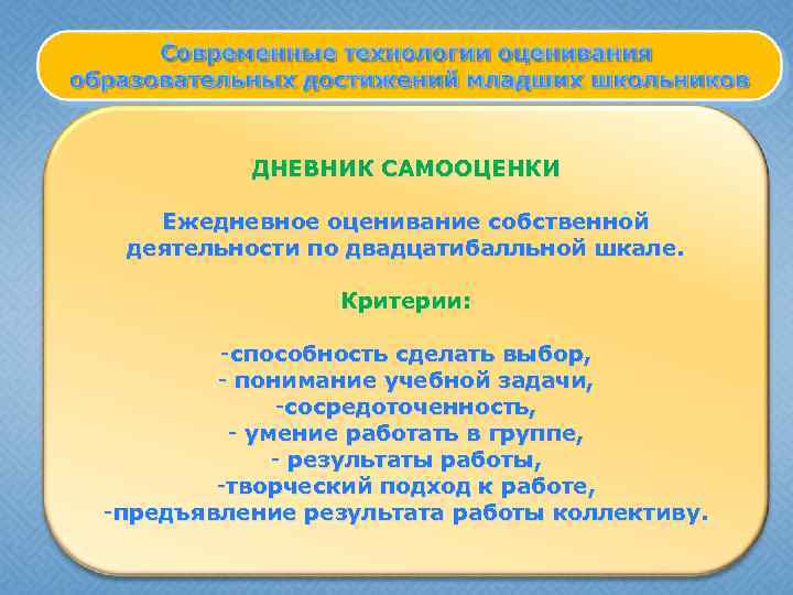 ДНЕВНИК САМООЦЕНКИ Ежедневное оценивание собственной деятельности по двадцатибалльной шкале. Критерии: -способность сделать выбор, -