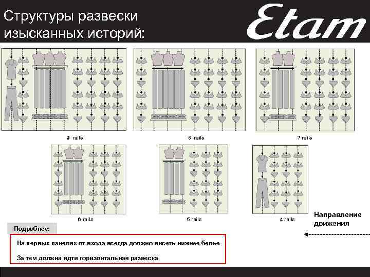 Структуры развески изысканных историй: 9 rails 6 rails 8 rails 5 rails Подробнее: На