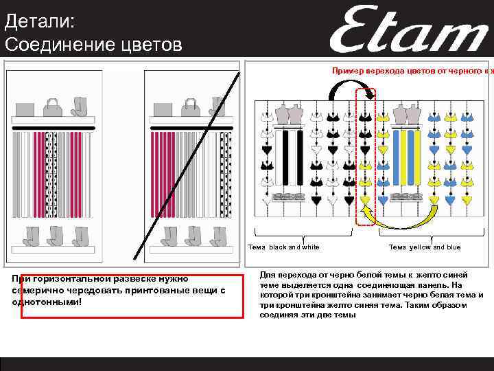 Детали: Соединение цветов Пример перехода цветов от черного к ж Тема black and white