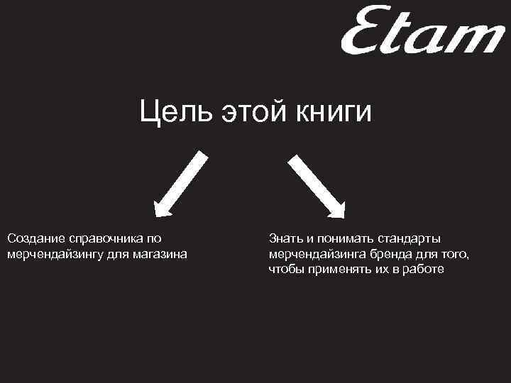 Цель этой книги Создание справочника по мерчендайзингу для магазина Знать и понимать стандарты мерчендайзинга