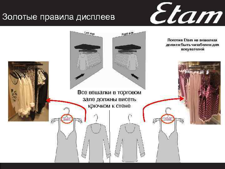 Золотые правила дисплеев Left sid e Right side Логотип Etam на вешалках должен быть